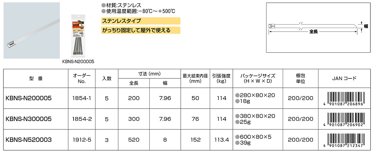 最大79％オフ！ ELPA ステンレスバンド 520mm 1個 KBNS-N520003